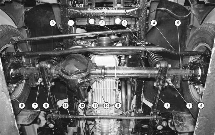 Инструменты для установки креплений бензобака на УАЗ Патриот 2007