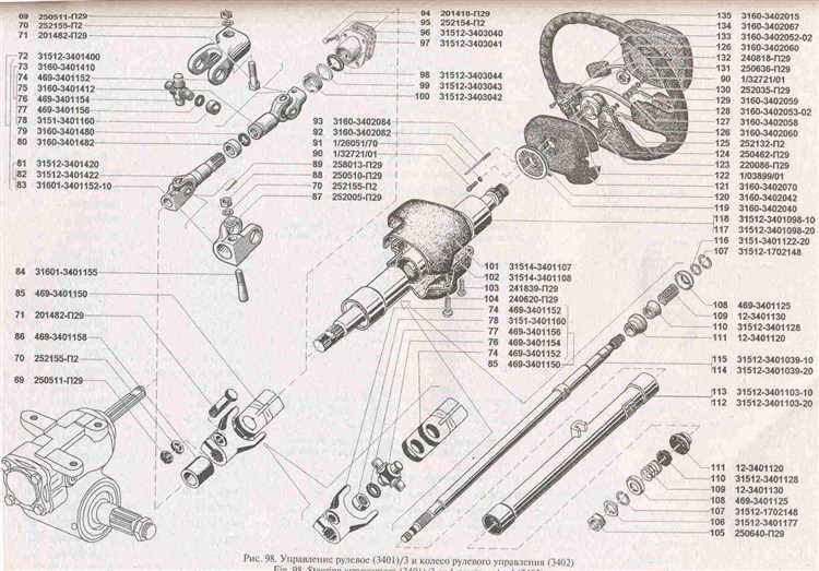 Типичные ошибки при установке креплений бензобака УАЗ Патриот 2007