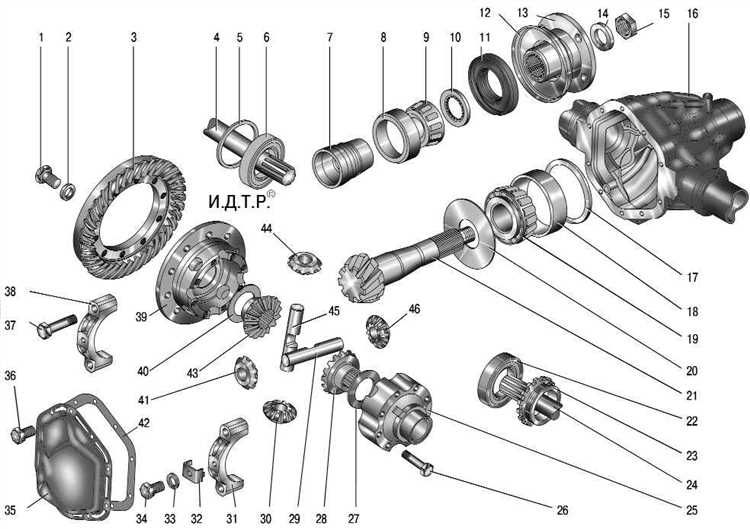 Проверка фиксации локеров после первых поездок