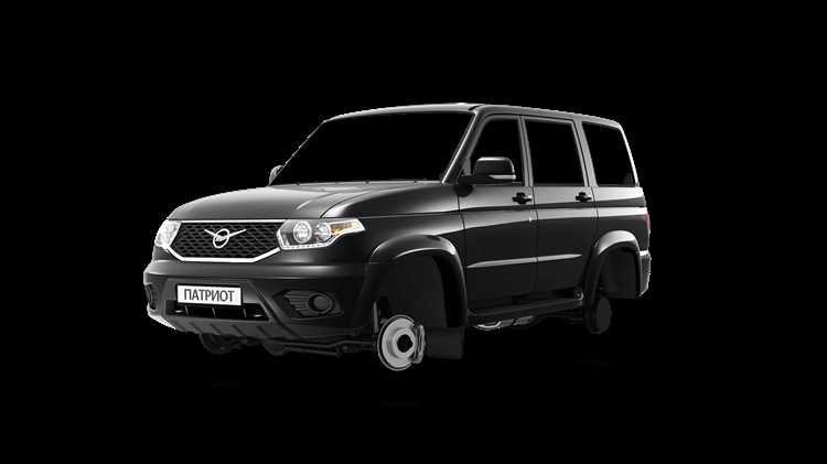 Как выбрать комплектацию УАЗ Патриот при заказе с завода
