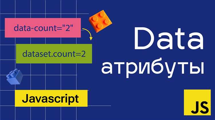 Динамическое изменение атрибутов input элементов