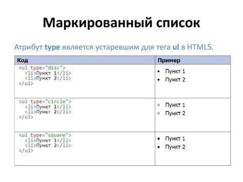 Как проверить корректность разметки многоуровневого списка