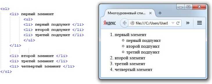 Как использовать атрибут type для изменения маркеров и номеров