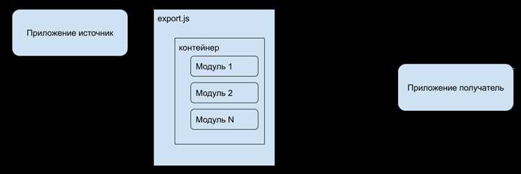 Как на html сделать переход на другую страницу