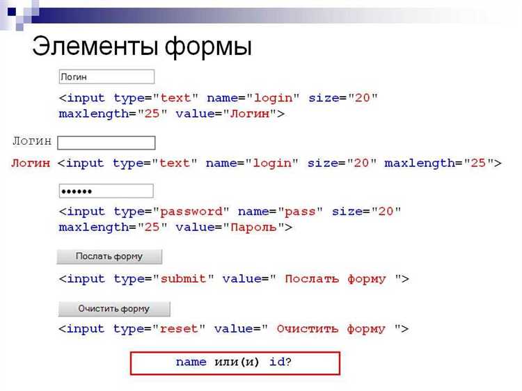 Преимущества использования SVG для математических формул в HTML