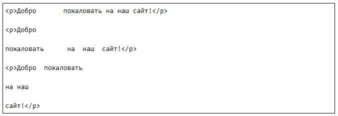 Нестандартные способы начала абзаца: <br> и <div>