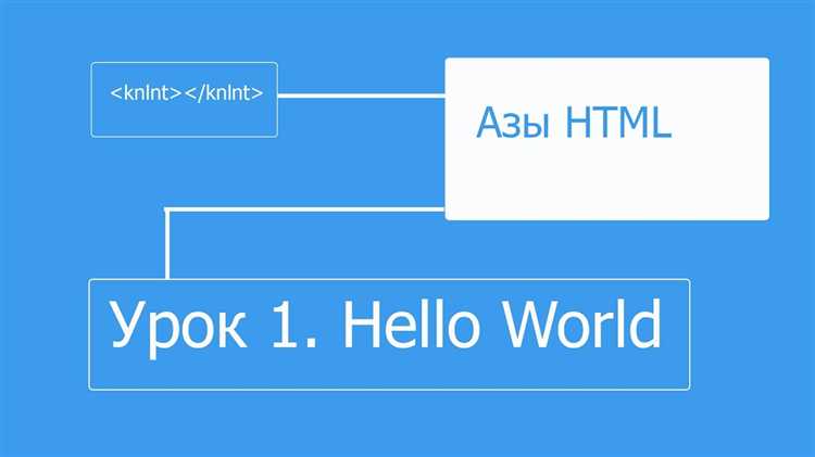Как написать hello world на html