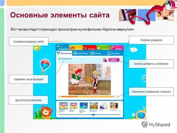 Публикация сайта на хостинге и домен