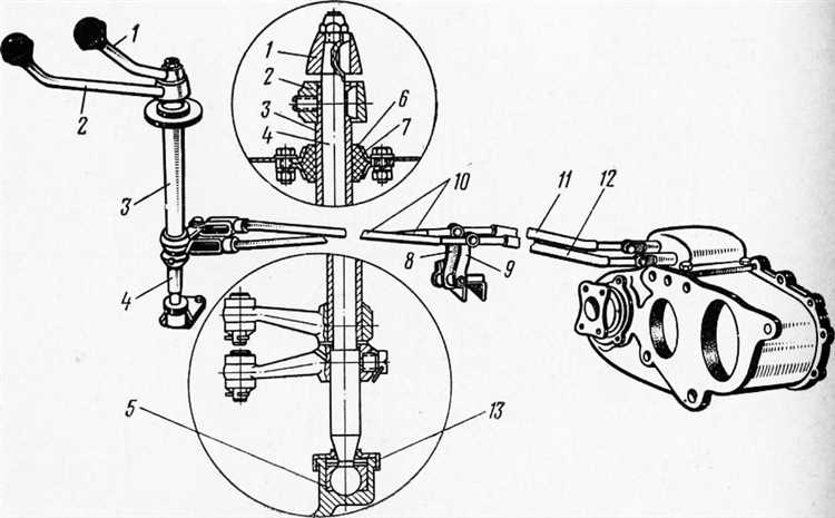 Подготовка поверхности крыши перед установкой новой обивки
