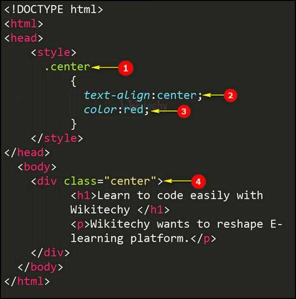Советы по применению BEM-методологии в HTML-классах