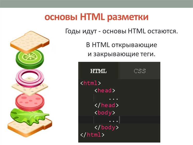 Как называть классы в html