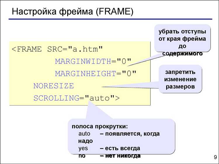 Подключение внешних HTML файлов с помощью AJAX в фреймы