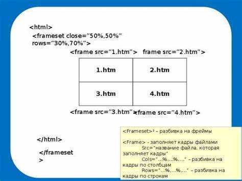Как объединить html файлы в один фреймы