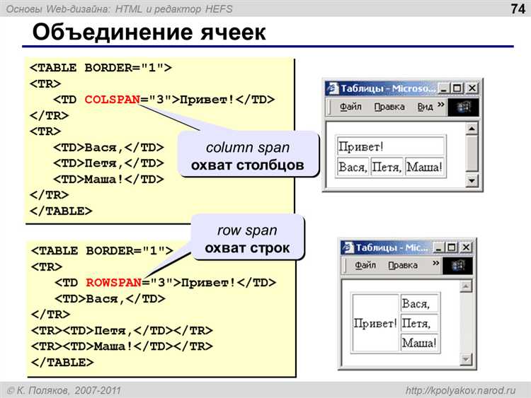 Методы выравнивания ячеек при объединении таблиц