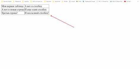 Как объединить ячейки в таблице с использованием CSS