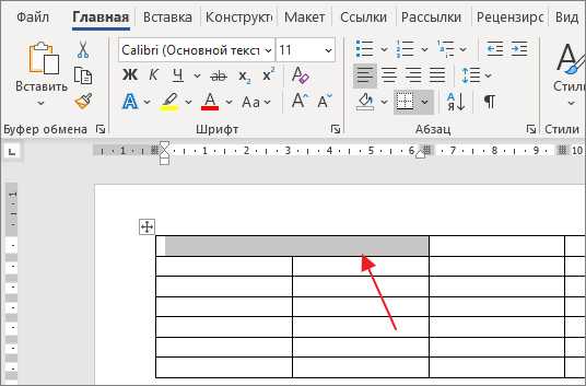 Как объединить ячейки таблицы html