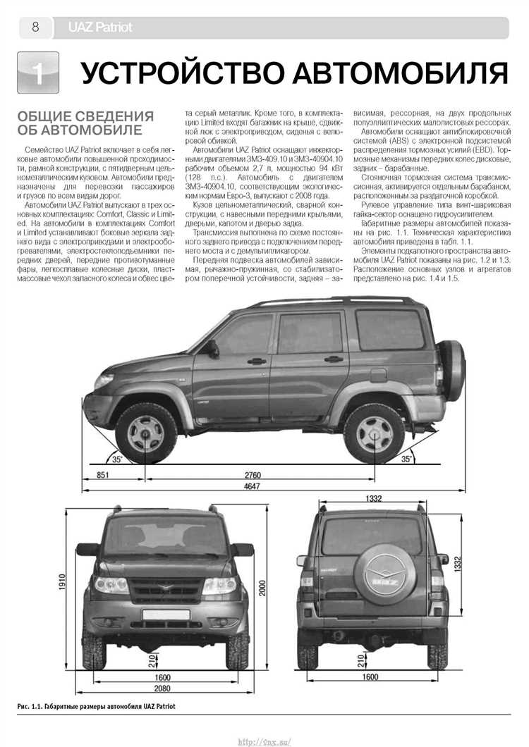 Загрузка последней версии ММC с официального сайта