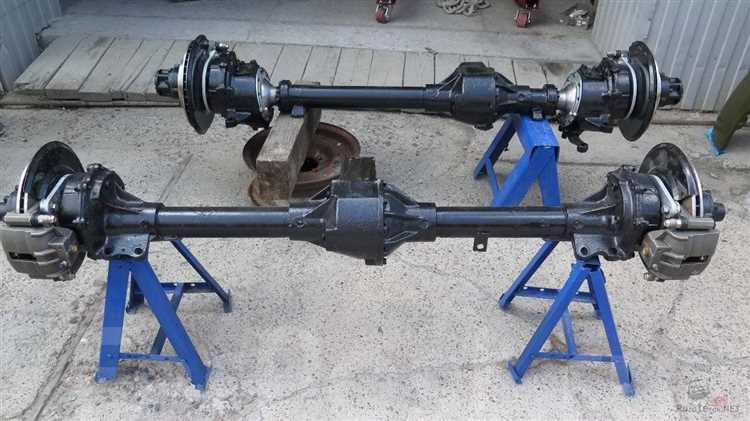 Как узнать количество зубьев на моста УАЗ