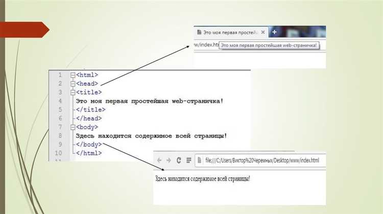 Как подключить шрифты и изображения в HTML документ