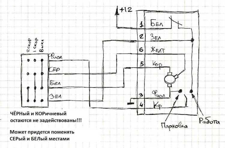 Проверка состояния тяговых механизмов дворников