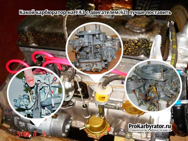 Необходимые инструменты для регулировки клапанов УАЗ 421
