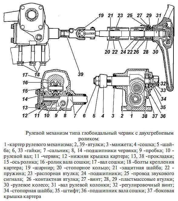 Проверка фиксации подшипников рулевой колонки