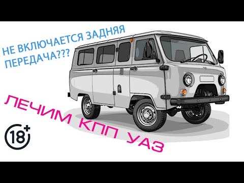 Регулировка длины тяг для устранения люфтов и перекосов
