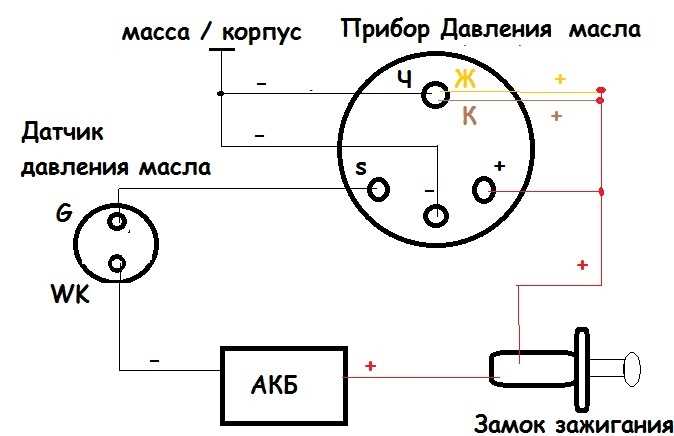 Выбор подходящего датчика температуры для УАЗ