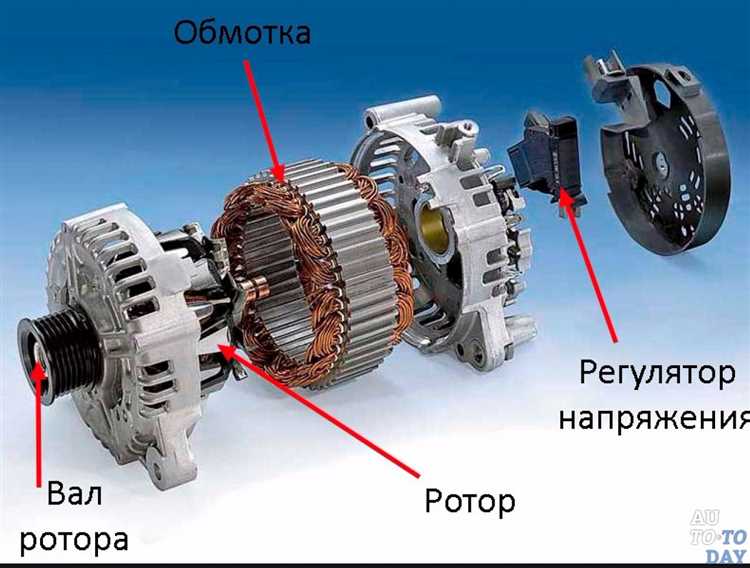 Проверка работы генератора после установки и устранение возможных проблем