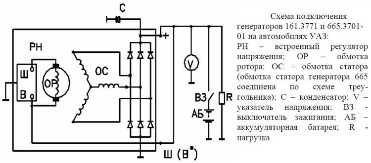 Регулировка натяжения ремня и проверка фиксации генератора