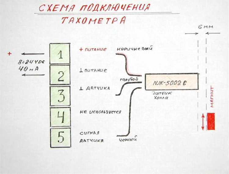 Настройка тахометра под количество цилиндров