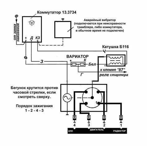 Корректная установка троса на рулевую колонку