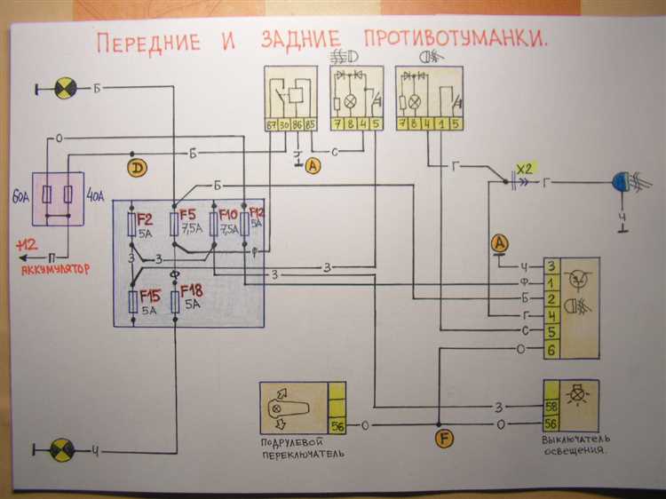 Особенности подключения лебедки при наличии дополнительных аксессуаров
