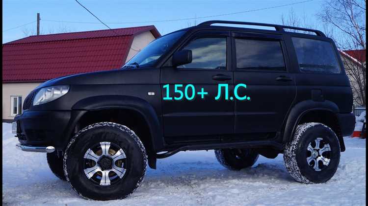 Техническое обслуживание баков: плановые мероприятия