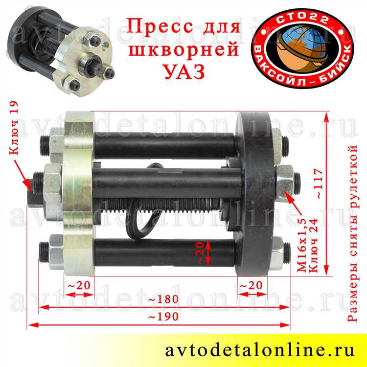 Какие инструменты и расходники понадобятся для замены шкворней
