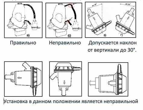 Проверка напряжения