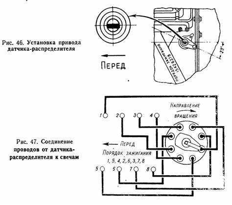 Окончательная сборка и проверка работы двигателя
