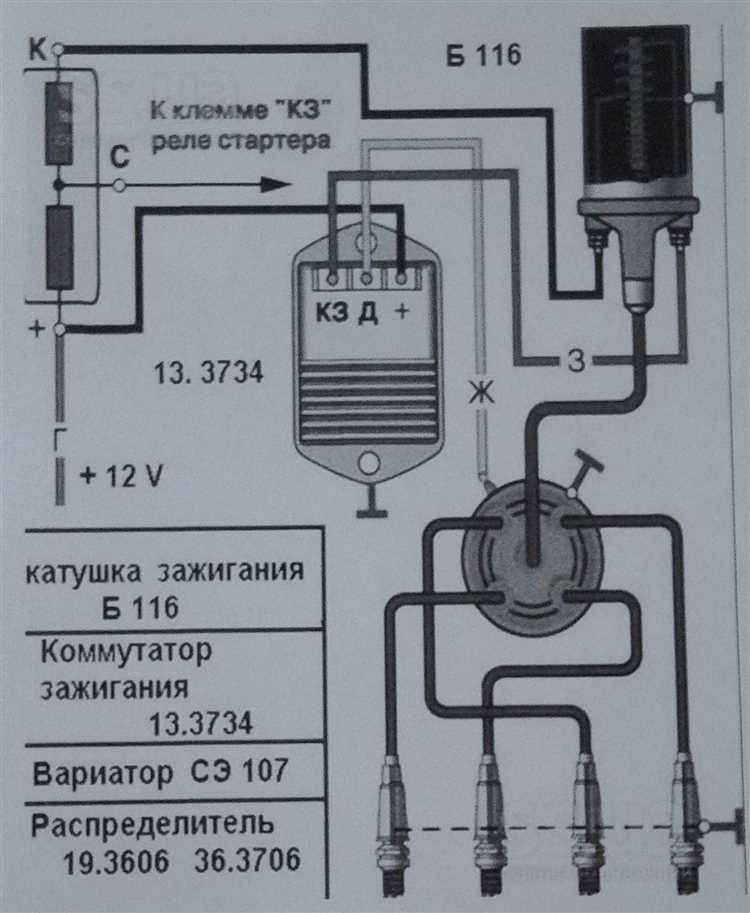 Проверка совместимости креплений радиатора Волги и УАЗ