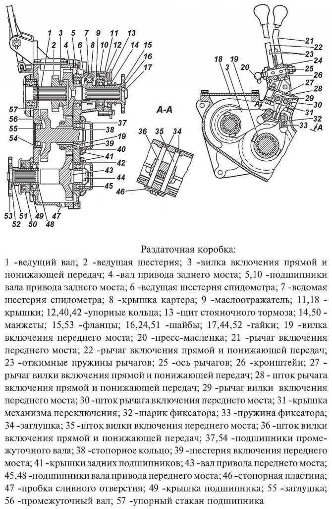 Пошаговая инструкция по демонтажу старой раздатки