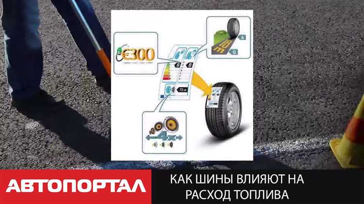 Как поставить шины шаина на уаз
