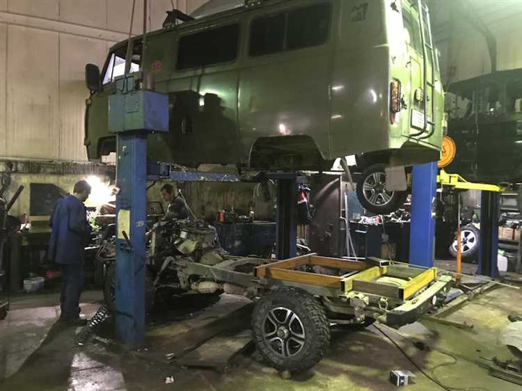 Проверка и корректировка углов установки колес