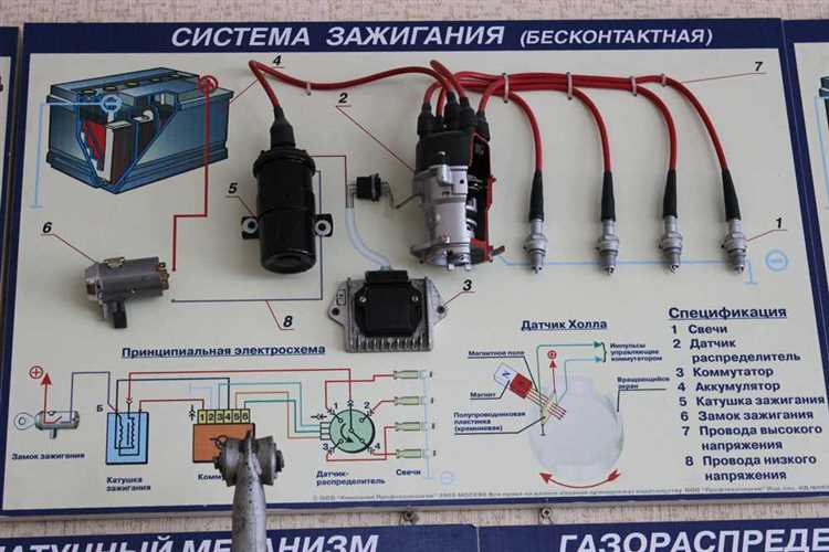 Изготовление и установка переходной плиты между двигателем и вариатором