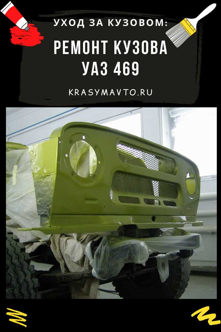 Что делать с подкрылками и как их адаптировать после подрезки