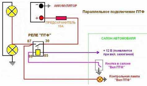 Как правильно подцепить диодные противотуманки на уаз