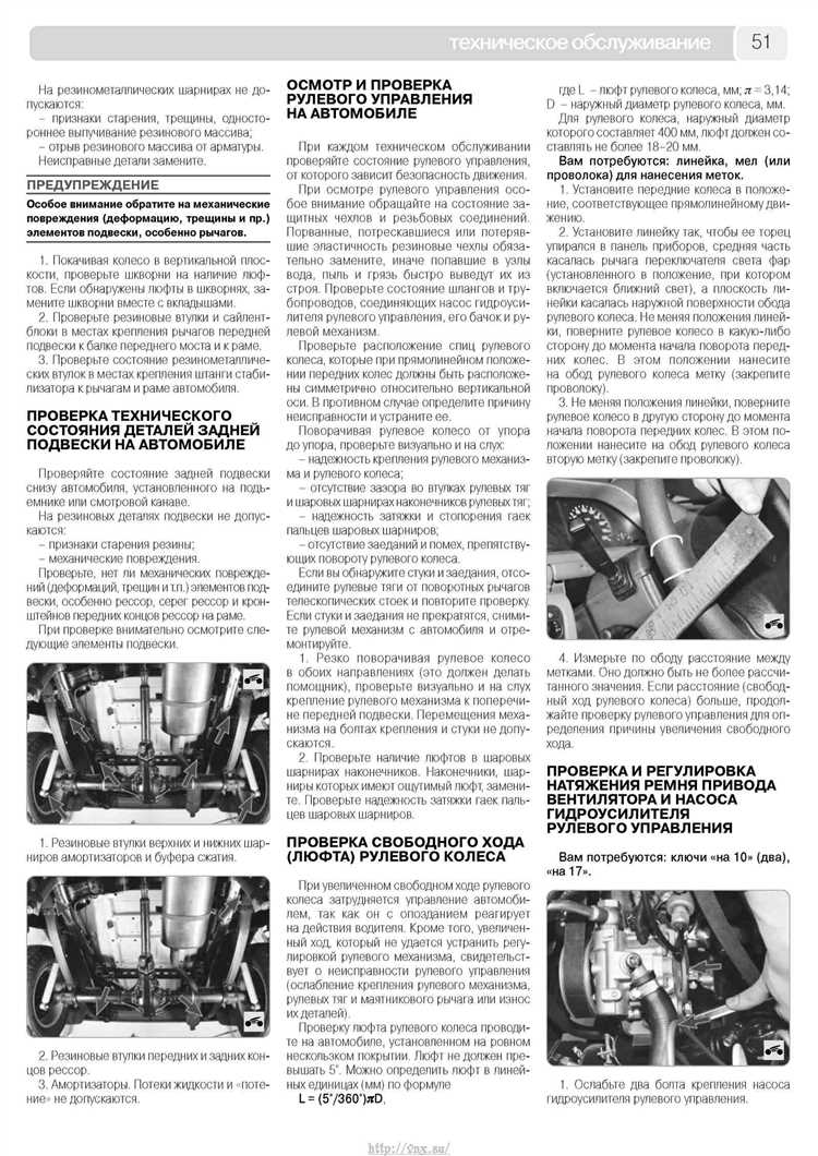 Основные ошибки при установке и способы их предотвращения