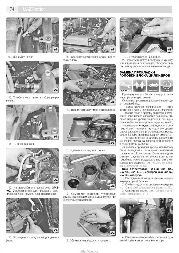 Подключение к диагностическому разъему OBD-II