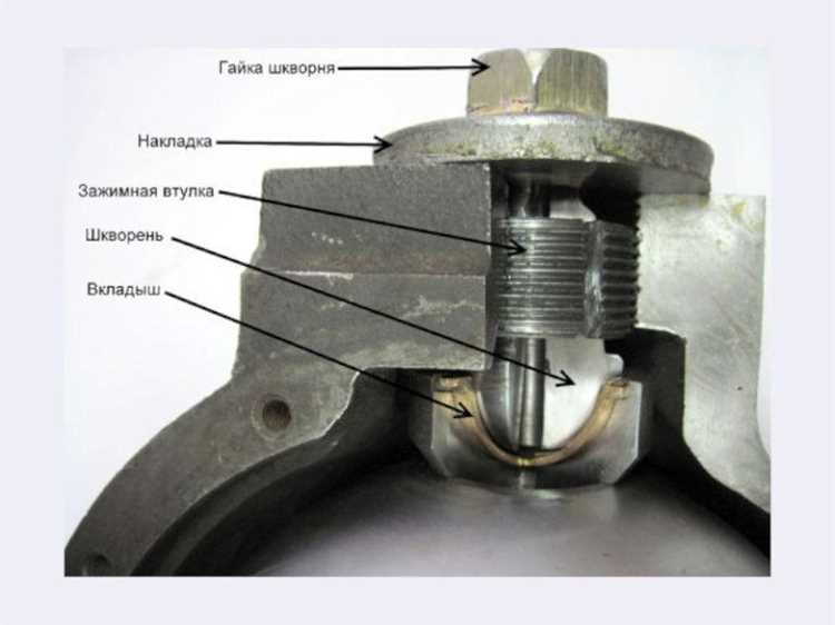 Как прошприцевать шкворня на уаз буханка