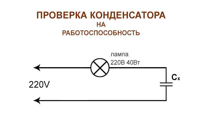 Как проверить конденсатор трамблера уаз Как проверить конденсатор трамблера уаз