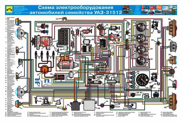 Проверка предохранителей и реле, отвечающих за питание ЭБУ