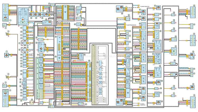 Роль электромотора в переключении режимов привода раздатки
